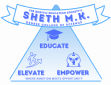 Sheth MK College